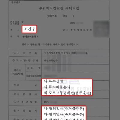 음주운전 및 특수상해·특수재물손괴 혐의, 모두 무혐의 불기소